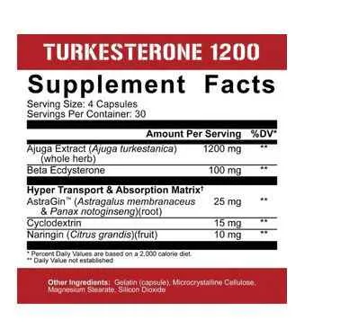5% Nutrition Turkesterone