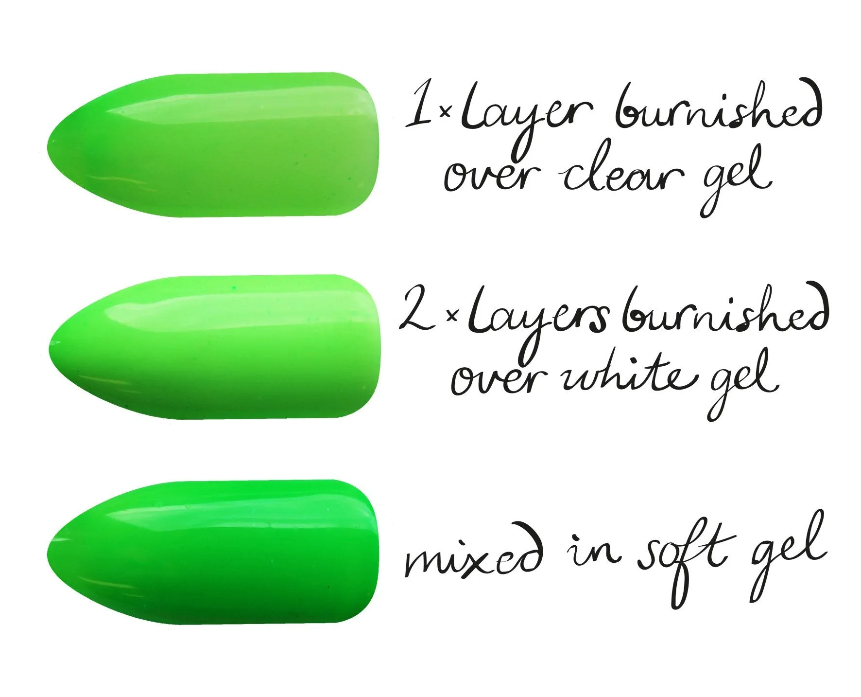 Essence Glitter - Neon Green Mica
