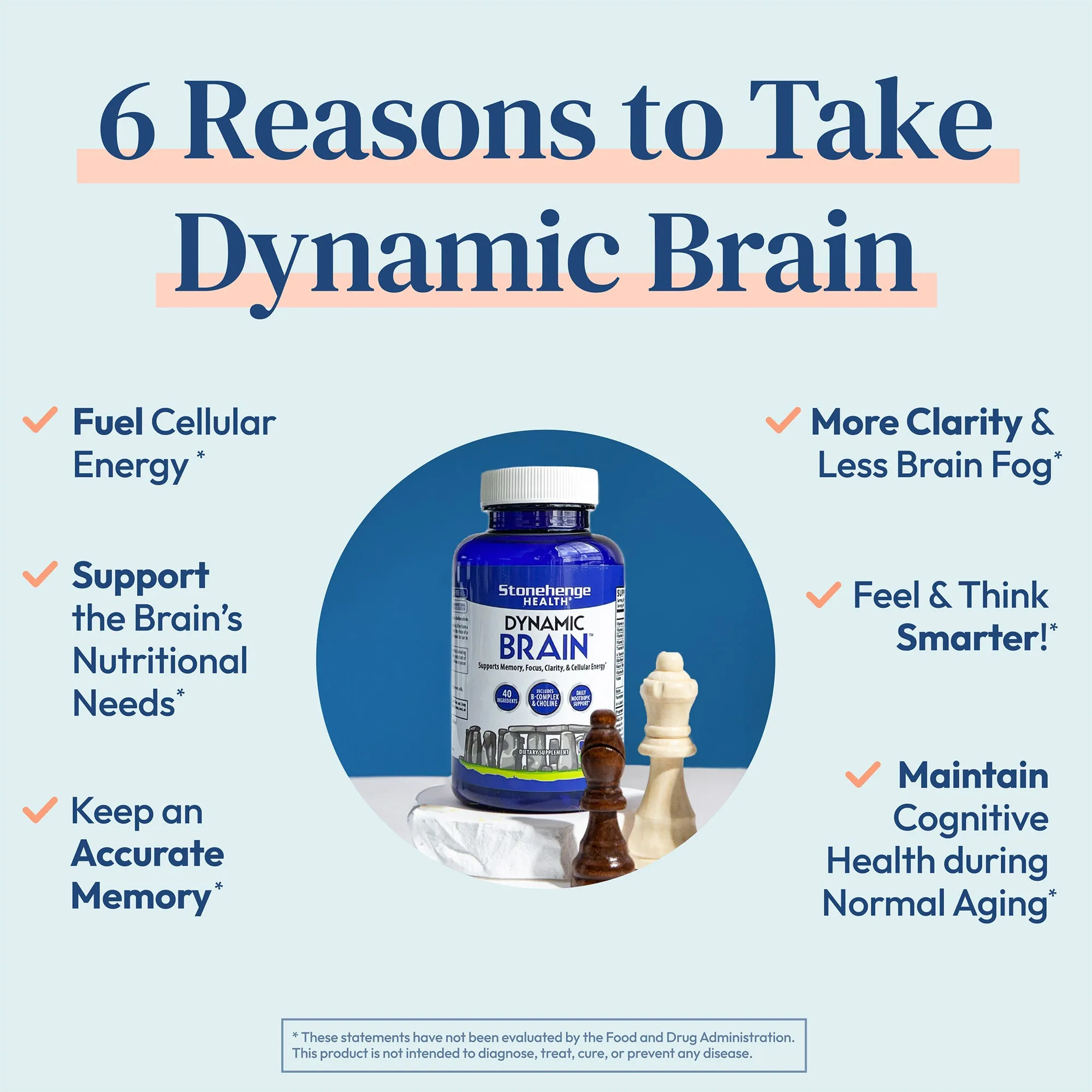 Stonehenge Health Dynamic Brain Nootropic Supplement For Enhanced Memory, Focus, & Learning, 60 Caps